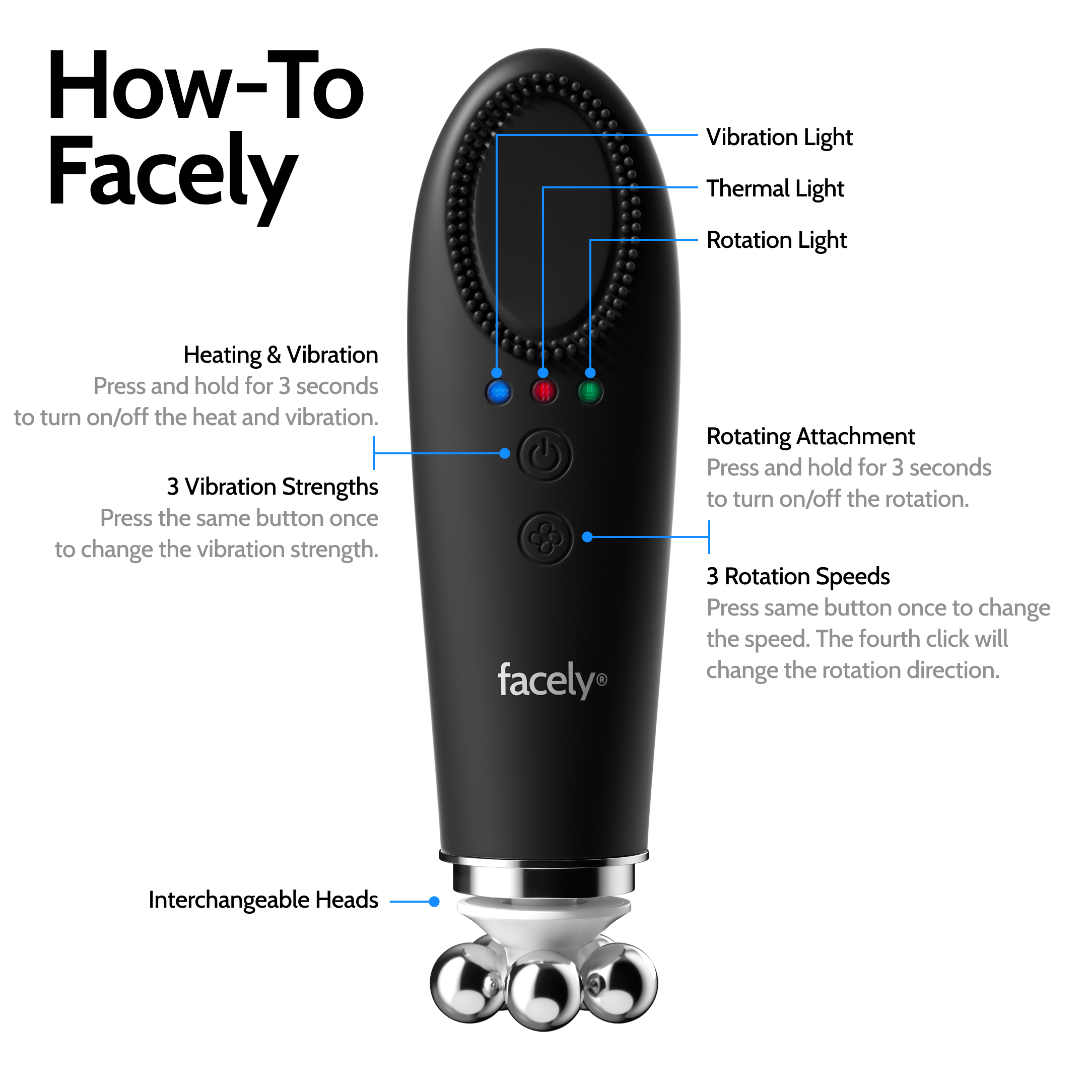 Facely™ 5-in-1 Beauty Wand